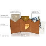 Exentri Wallet Mosaic Brown Kreditkartenetui Geldbörse Leder Braun RFID Schutz